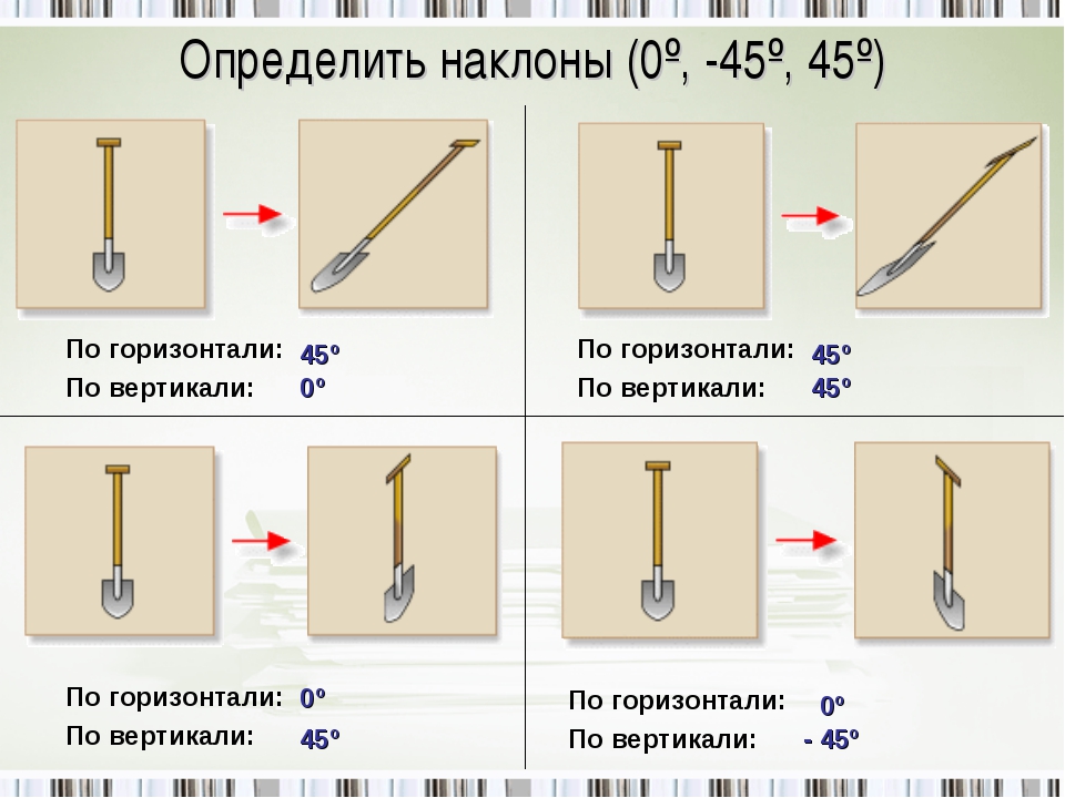 Вертикально это как. Как понять по горизонтали и по вертикали. Как отличить горизонталь от вертикали. Как определить Вертикаль. Горизонт и Вертикаль.