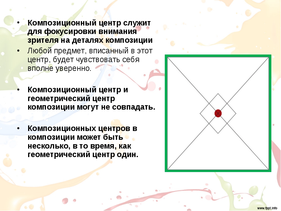 Что такое композиционный план в литературе