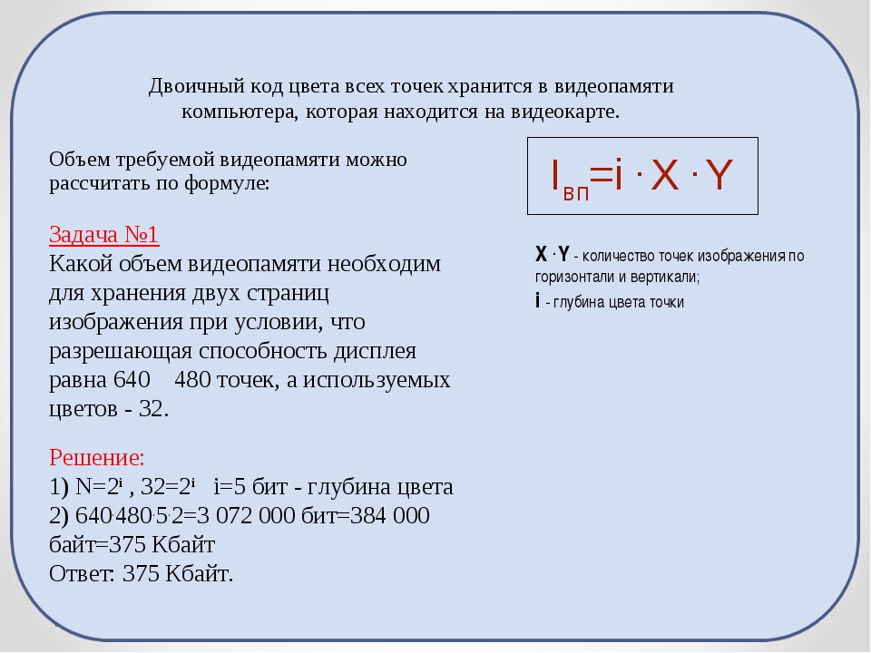 Каков минимальный объем видеопамяти необходимый для хранения графического изображения занимающего