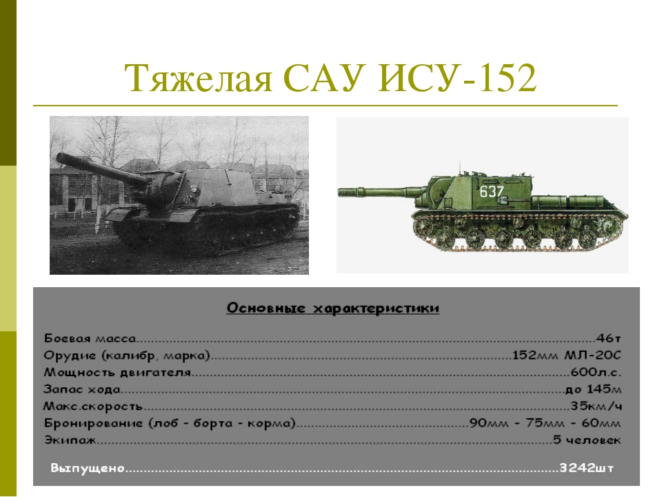 Сколько тонн танк. ИСУ 152 танк характеристики. Су 152 технические характеристики. САУ ИСУ 152 характеристика. ТТХ танка Су 152.