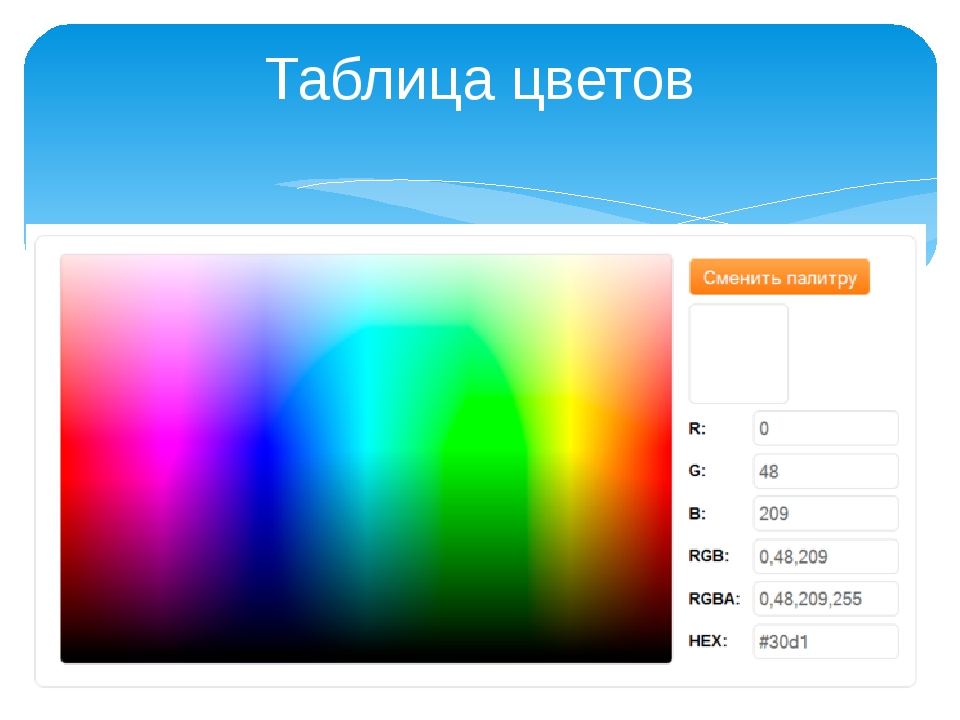 Палитра цветов rgb