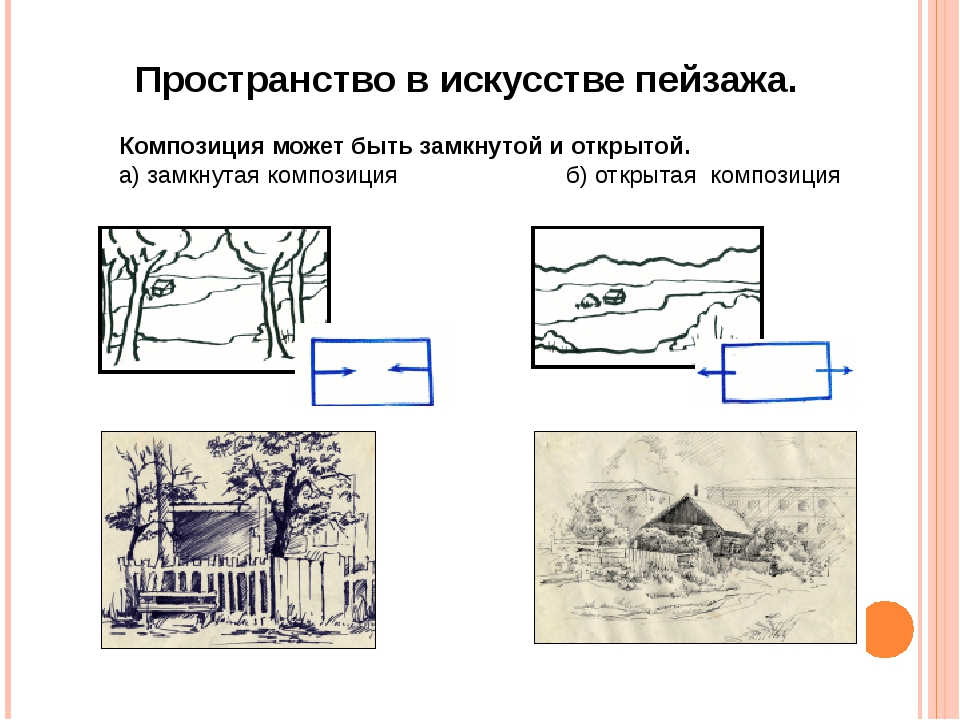 Композиционная схема пейзажа