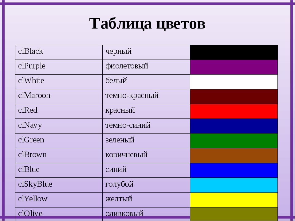 Цветной список