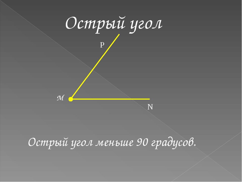 Углы меньше 90 градусов. Острый угол. Остыный кгол. Прямой угол картинка.