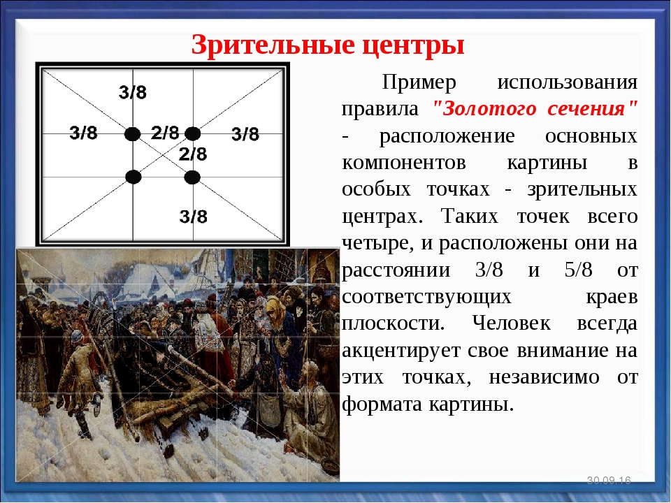 Правило золотого сечения в композиции картины