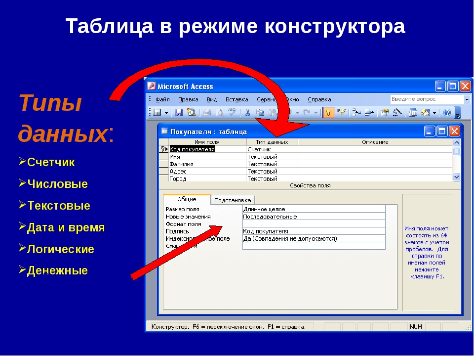 Конструктор таблиц. Таблица в режиме конструктора access. Счетчик в access. Таблица базы данных в режиме конструктора. Что такое счётчик в базе данных.