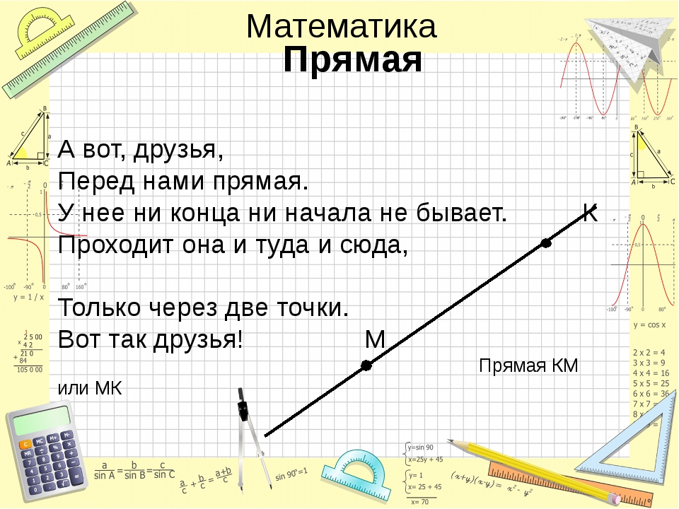 Как выглядит прямая. Прямая математика. Что такое прямая в математике. Прямые в математике. Прямая это в математике 5 класс.