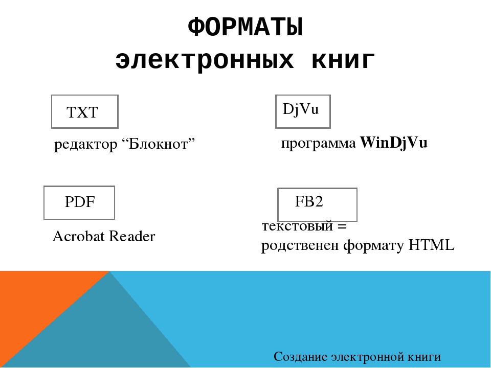 В чем разница между форматами d i. Форматы книг для электронной книги. Расширение электронных книг. Форматы скачивания. Какой Формат поддерживает электронная книга.