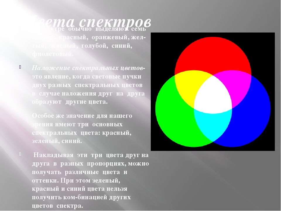 Спектр всех цветов какой цвет. Основные цвета спектра. Основные цвета цветового спектра. Основные три цвета спектра. Основные цвета спектра 3 цветов.