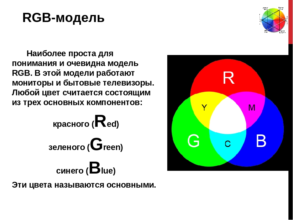 Цветовая модель название. Цветовая модель RGB. Базовые цвета модели RGB. Цветовая модель РГБ. Названия базовых цветов в цветовой модели RGB.