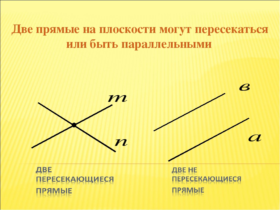 Рисунок прямой луча отрезка