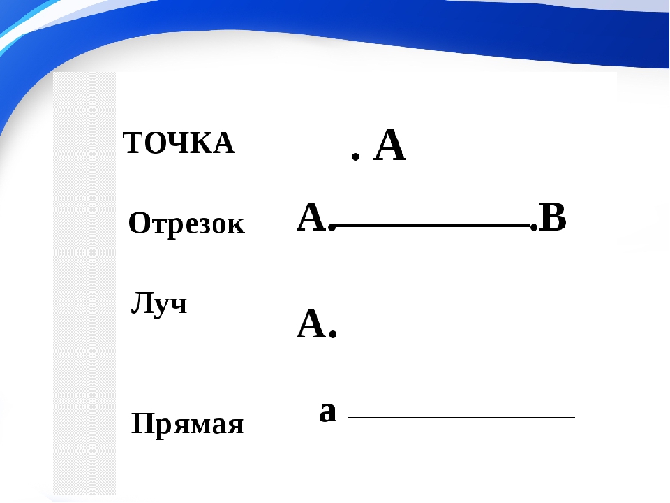 Прямая луч отрезок 5. Луч и отрезок. Прямые лучи и отрезки. Точка прямая Луч. Точка прямая отрезок Луч.