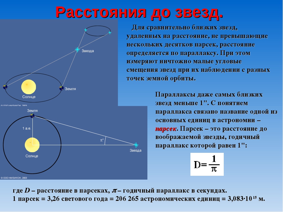 Какое расстояние между звездами. Расстояние до звезд. Определение расстояния до звезд. Как определяют расстояние до звезд. Определение расстояния до з.