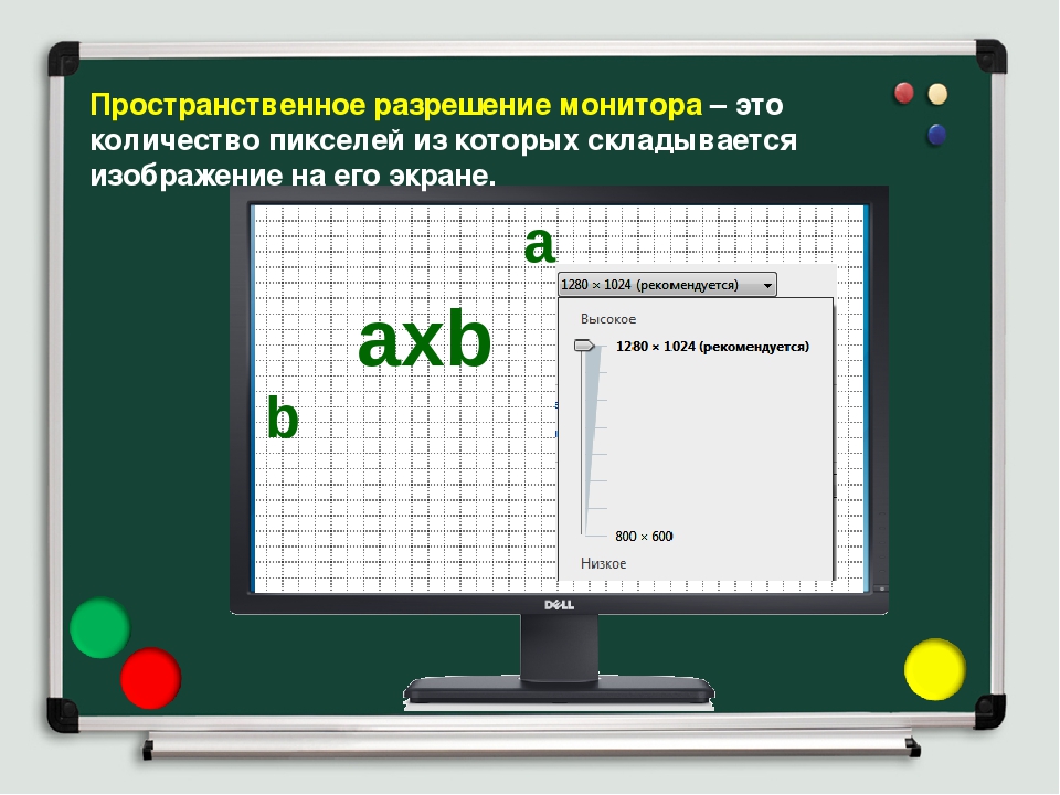 Количество пикселей из которых складывается изображение на экране монитора называется