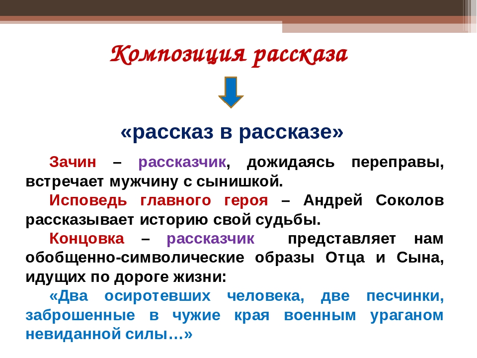 Что такое композиционный план рассказа