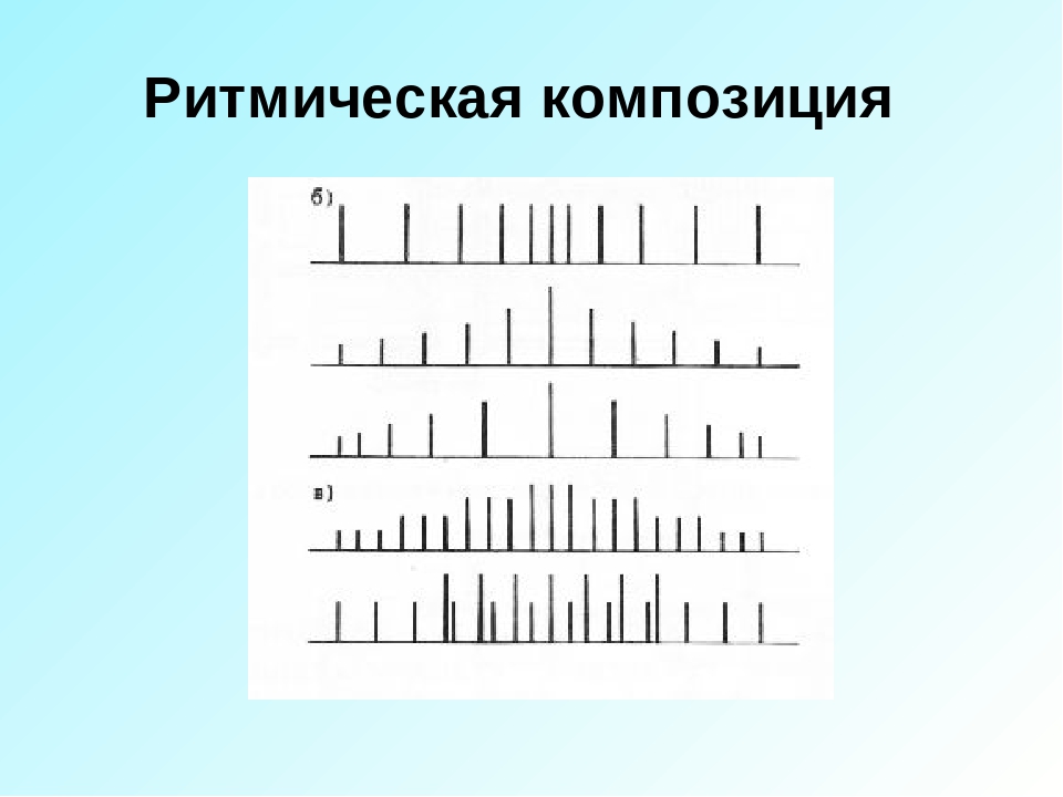 Что такое ритм рисунка