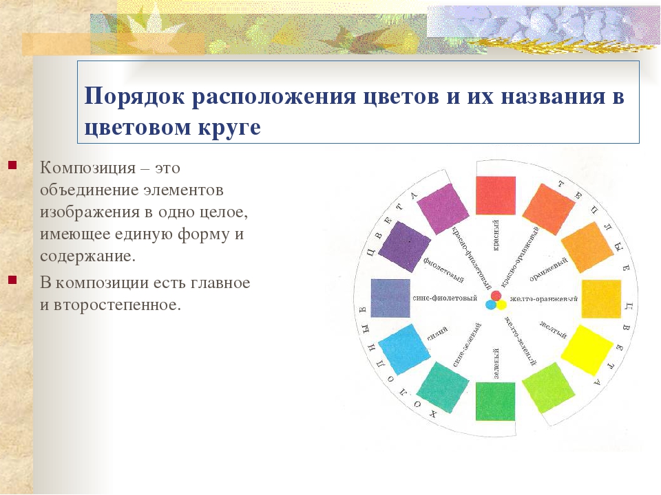 В каком порядке расположить. Порядок расположения цветов. Порядок расположения цветов и их названия в цветовом круге. Расположение цвета на цветовом круге. Расположение на цвет круге.