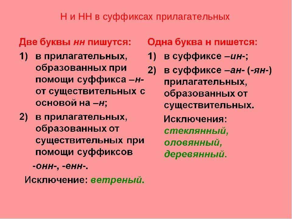 Написанного почему 2 н. Одна и две н в прилагательных. Одна и две буквы н в прилагательных. Прилагательные с одной н и с двумя. Прилагательные с двумя н.