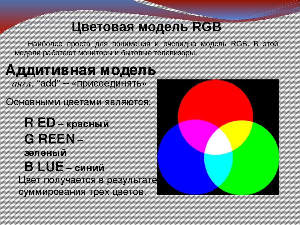Описать модель rgb. Цветовая модель RGB. Что такое модель цвета RGB. Цветовая модель РГБ. Основные цветовые модели.