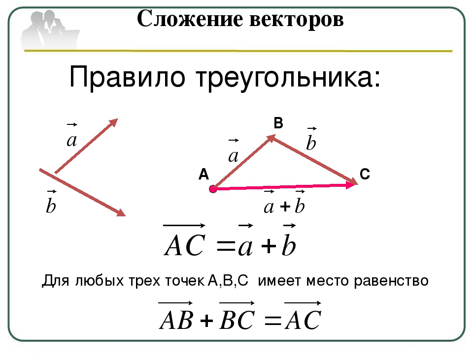 Сложение и вычитание векторов. Сложение векторов по правилу треугольника. Сложение векторов правило треугольника. Сложить векторы по правилу треугольника. Сложение и вычитание векторов правило треугольника.