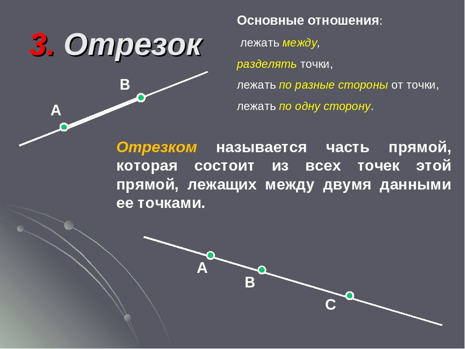 Объясните что такое луч как обозначаются лучи выполните чертеж 7 класс