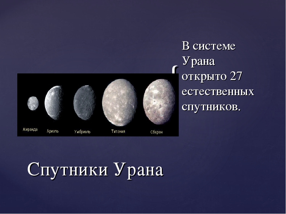 Уран сколько. 27 Спутников урана. Уран Планета спутники. Титания Оберон Умбриэль Ариэль. Уран наличие спутников.