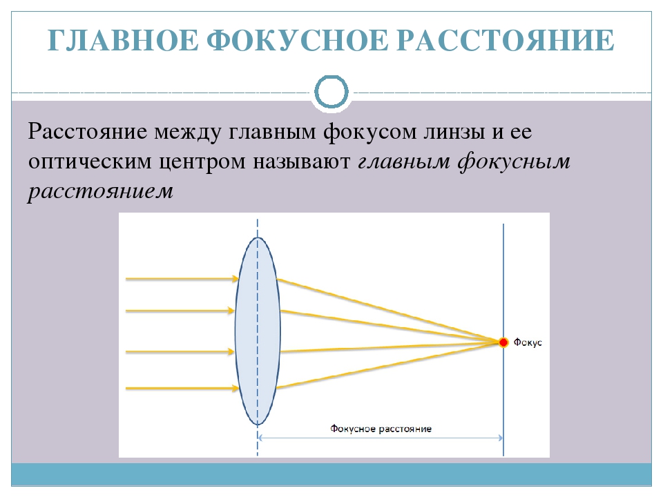 Фокусное расстояние линзы всегда. Фокусное расстояние линзі. Главное Фокусное расстояние линзы. Как измерить Фокусное расстояние.