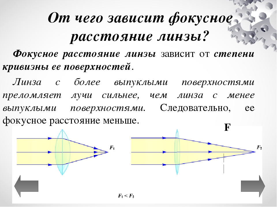 Фокусное расстояние линзы 200 мм. Фокусное расстояние линзы зависит. Зависимость фокусного расстояния от радиуса кривизны линзы. Фокусное расстояние выпуклой линзы. От чего зависит Фокусное расстояние линзы.
