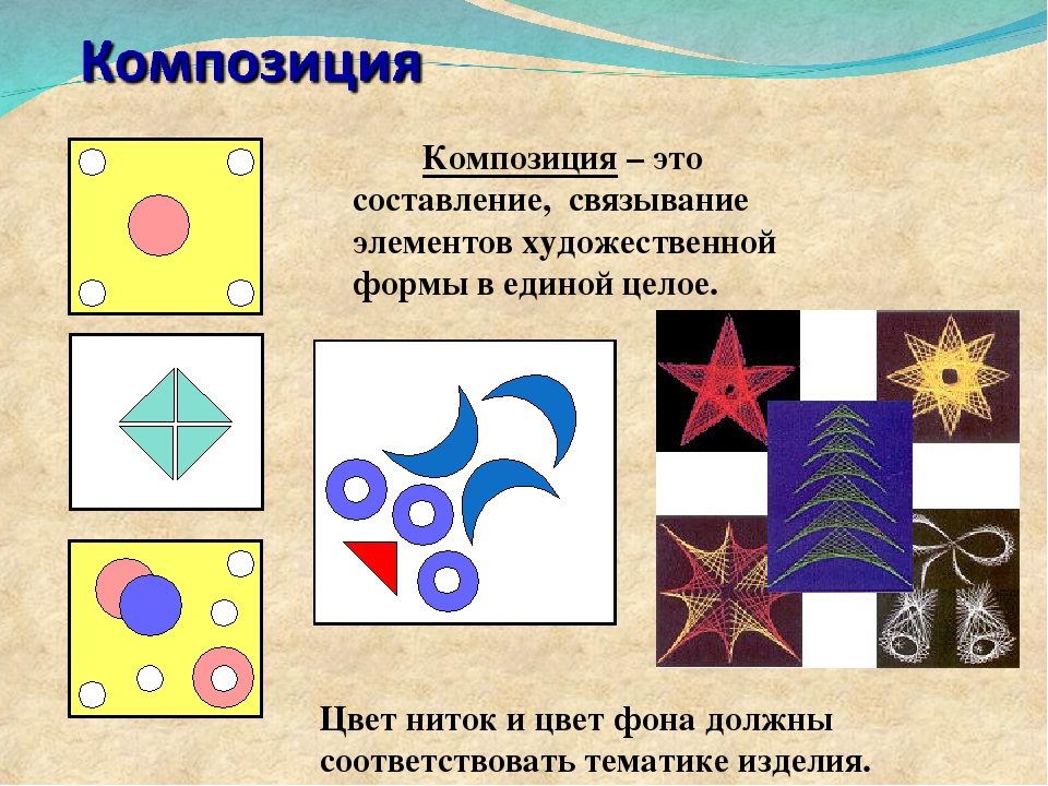 Какой элемент художественной композиции не является обязательным. Композиция. Что такое композиция в технологии. Композиция 2 класс технология. Композиция уроки.