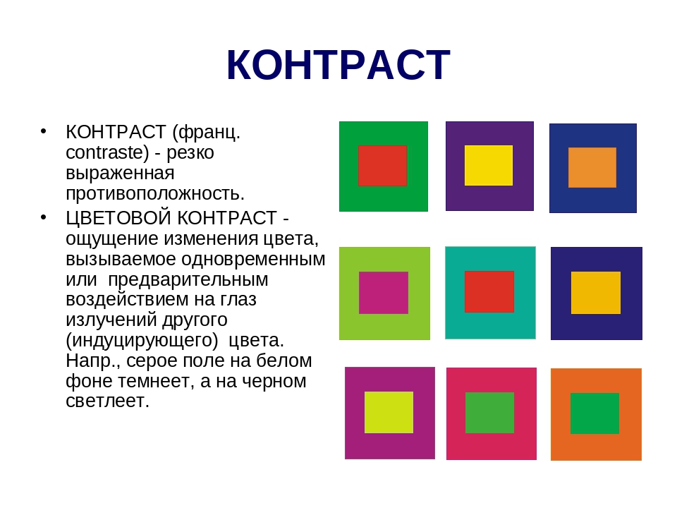 Контраст между деталями рентгеновского изображения главным образом обусловлен