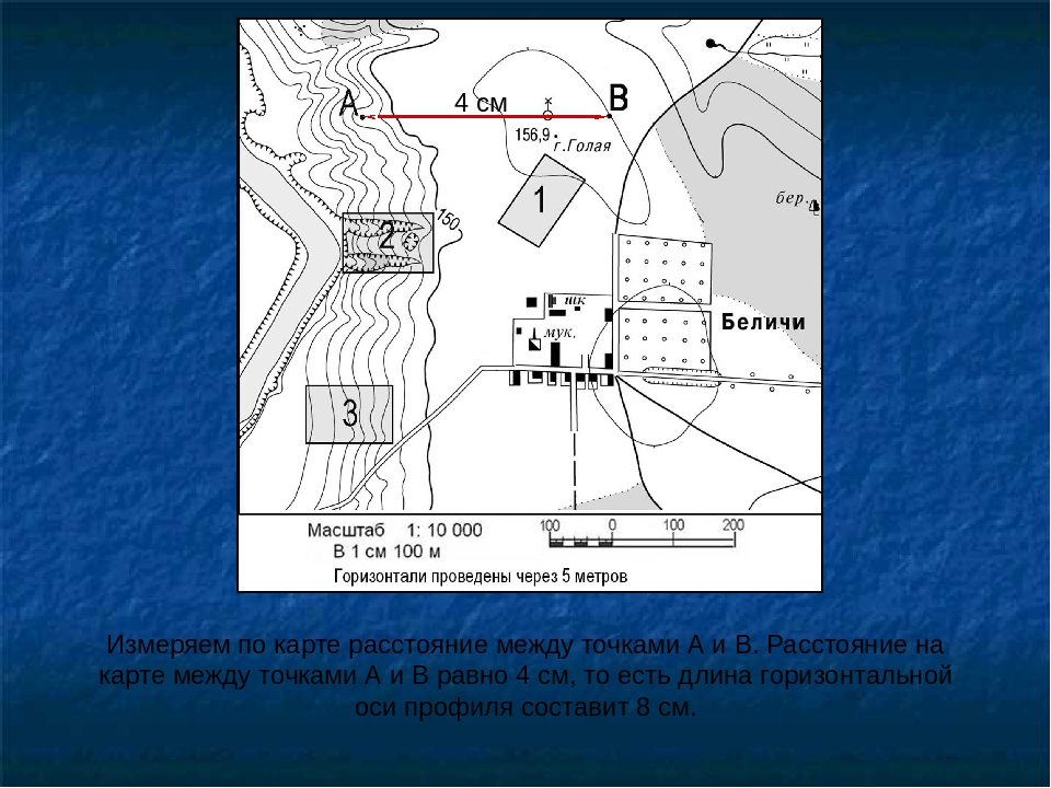 Определить расстояние между точками на карте. Построение топографического профиля. Построение профиля по горизонталям. Построение профиля местности по топографической карте география 8. Построение профиля по горизонталям местности.