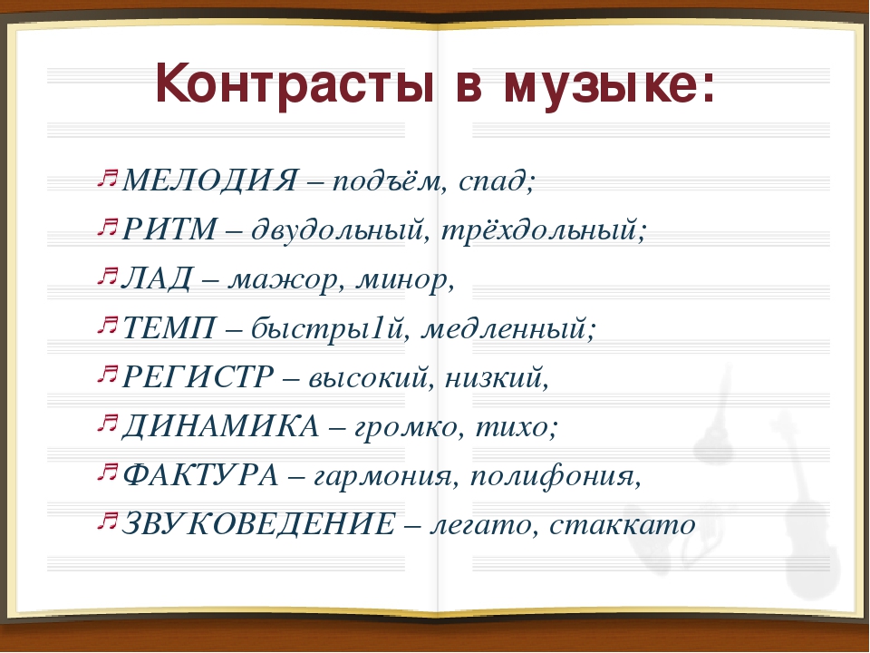 Темп 7 букв. Контраст в Музыке примеры. Контраст в Музыке это определение. Контрастные образы в Музыке это. Контраст в Музыке 2 класс.