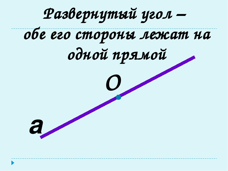 Первый прямой. Развёрнутый угол. Развернутый угол угол. Развернутый угол рисунок. Как выглядит развёрнутый угол.