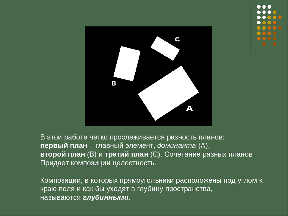 Гармония контраст и выразительность плоскостной композиции 7 класс презентация