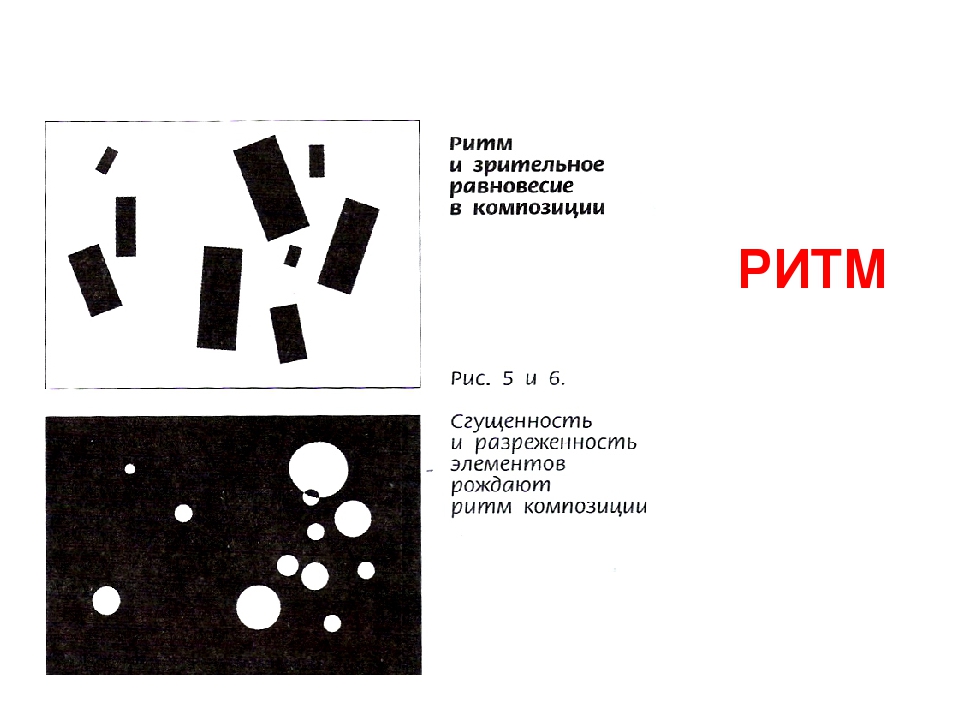 Ритм это изображение слева