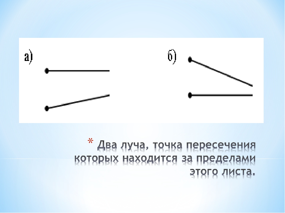 Начерти луч как это можно сделать. Лучи для авы. Луч 2 класс. Начертить два луча. Пересекающиеся лучи.