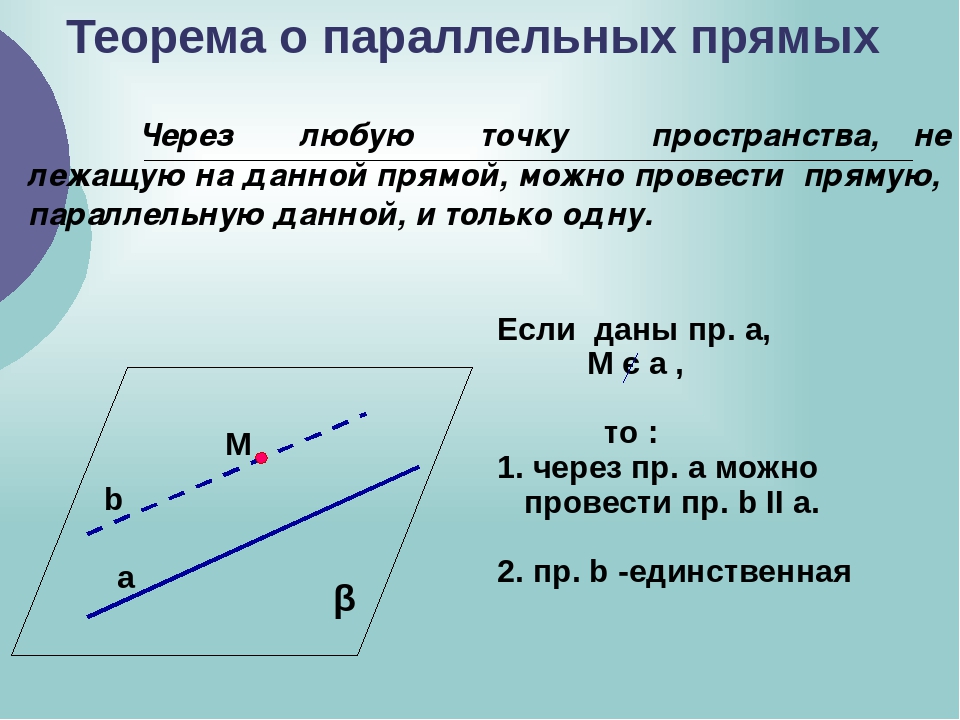 Прямая параллельная данной проходящая через точку. Доказательство теоремы параллельности прямых 10 класс. Параллельные прямые теорема о параллельных. Теорема о пересечении параллельных прямых 10 класс. Теорема о параллельных прямых доказательство.