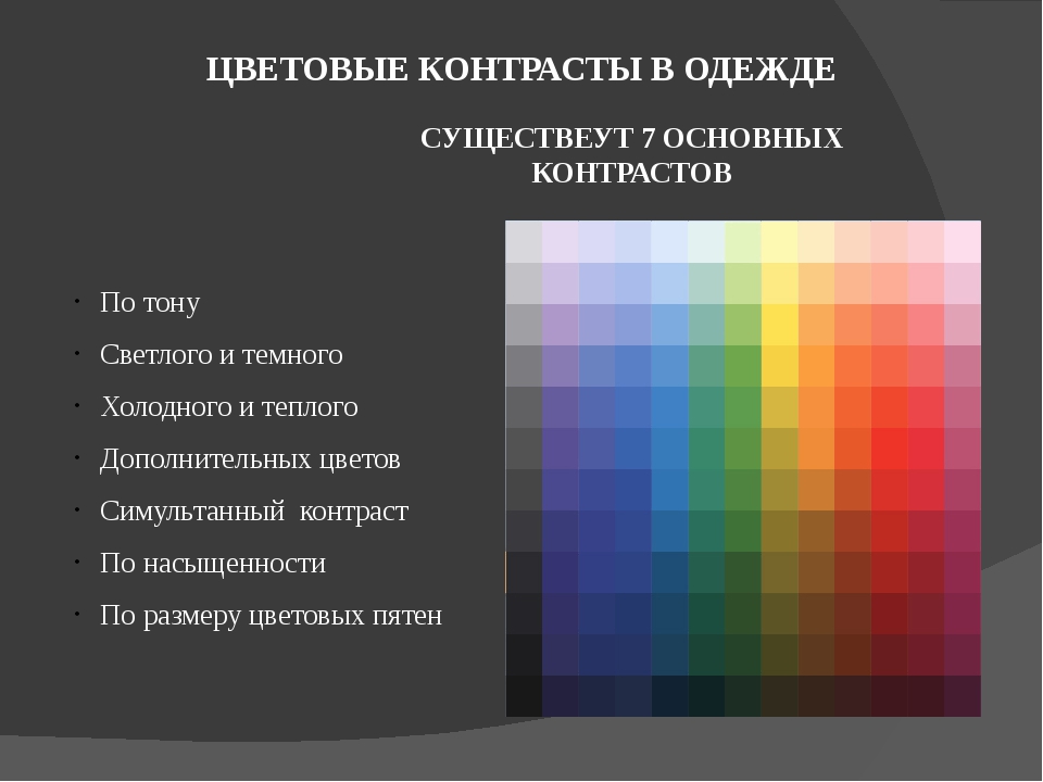 Контрастность это. Цветовой контраст. Контрастность цветов. Шкала насыщенности цвета. Типы цветовых контрастов.