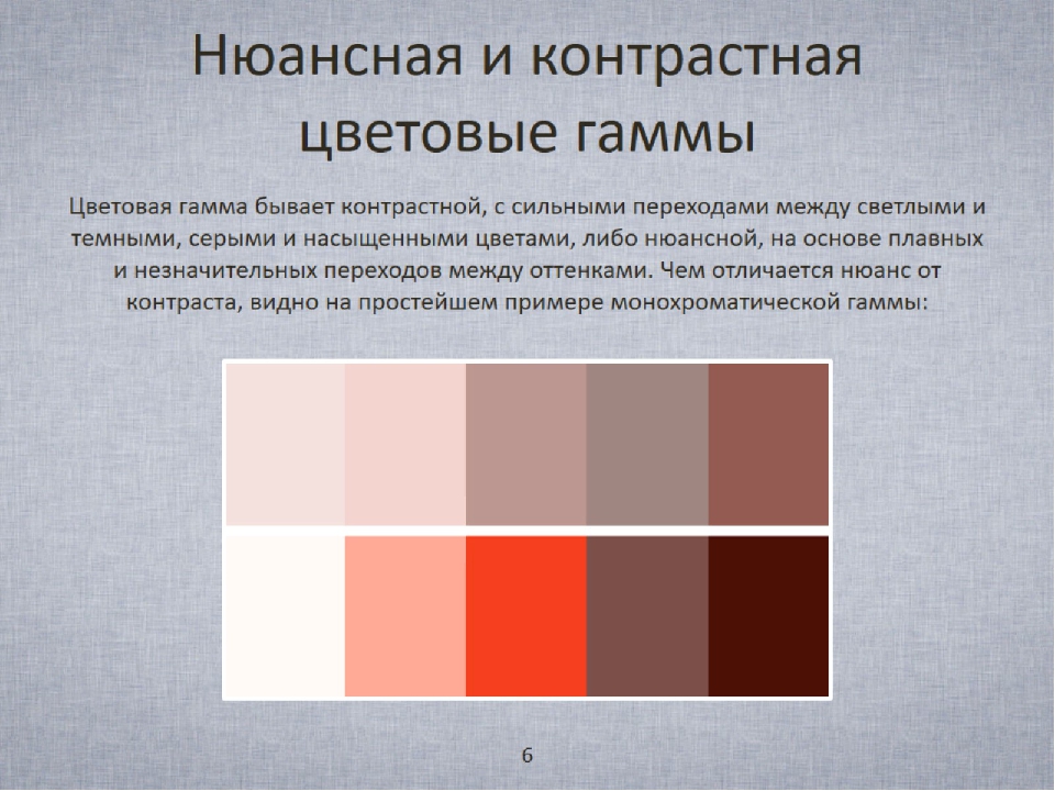 Контрастные цвета для презентации