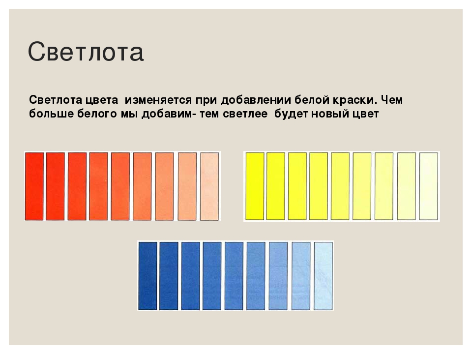 Светлота в рисунке это