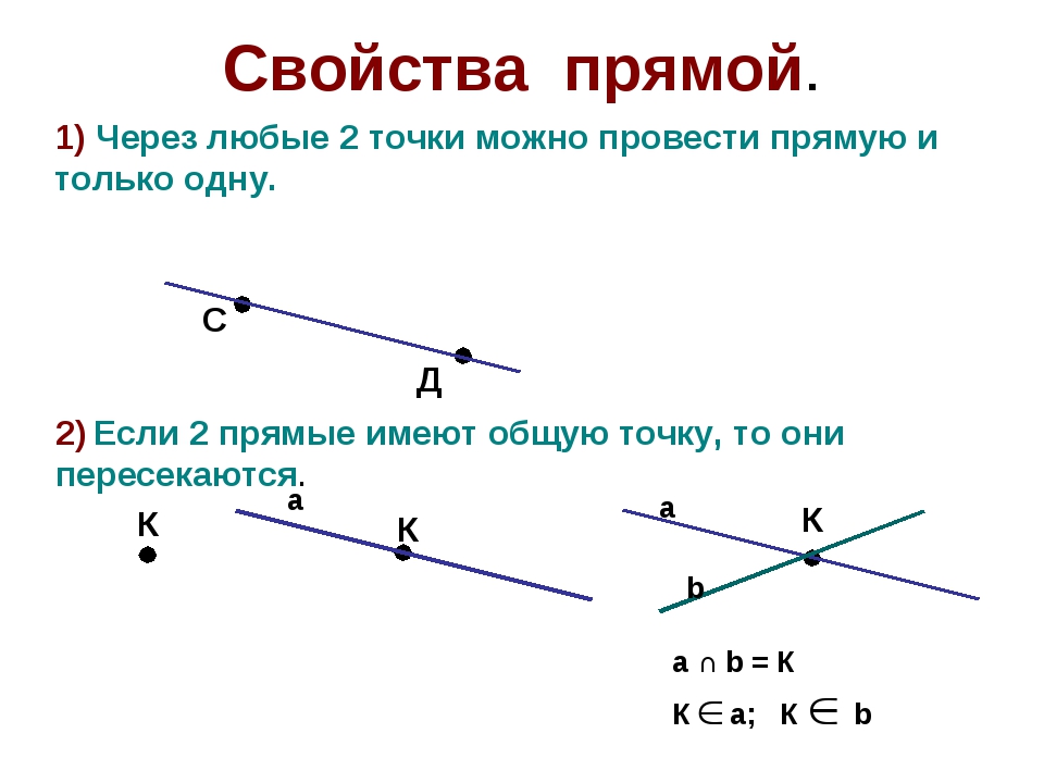 Прямая линия основные. Точки прямые отрезки геометрия 7 класс. Определение точки прямой луча отрезка. Основное свойство отрезка 7 класс. Свойства отрезка 7 класс геометрия.