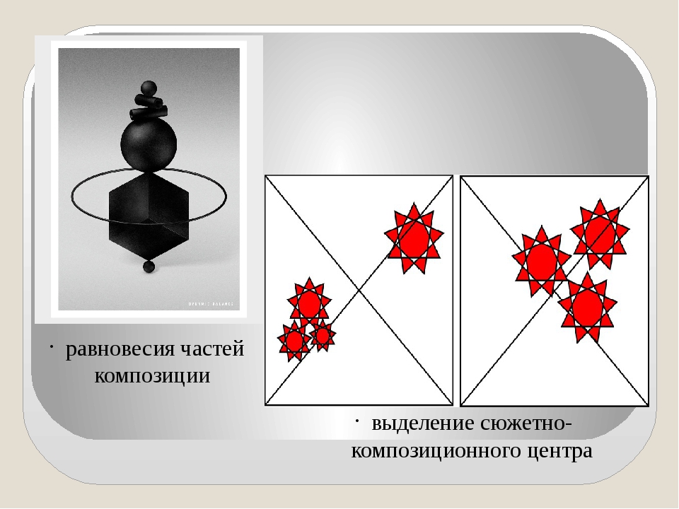 Сюжетно композиционный центр картины