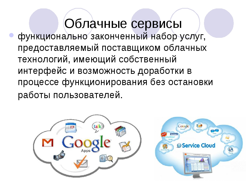 Урок цифры облачные технологии снежный барс. Облачные сервисы. Облачные технологии презентация. Сервисы облачных технологий. Облачные сервисы это сервисы.