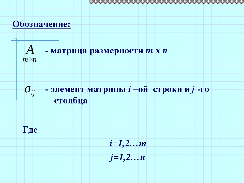 Матрица имеет размерность. Обозначение матрицы. Как обозначаются элементы матрицы. Матрица обозначения элементов матрицы. Матричные обозначения.