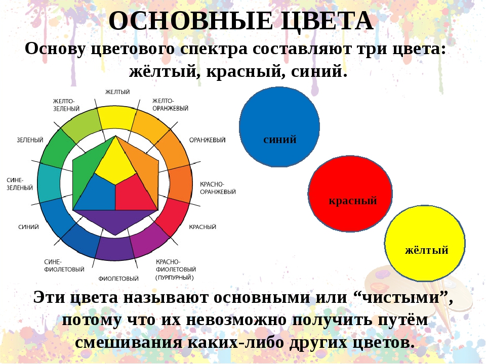 Схема синий красный синий