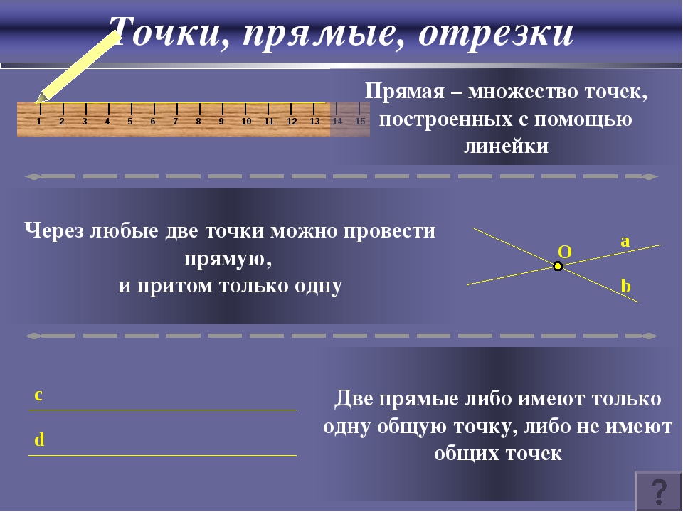 Геометрия точка прямая