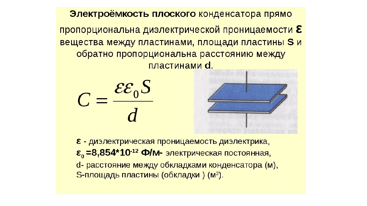 Формула заряда пластины конденсатора. Электрическая ёмкость плоского конденсатора. Конденсатор емкость плоского конденсатора. Электрическая ёмкость конденсатора формула плоского конденсатора. Формула расчета емкости плоского конденсатора.