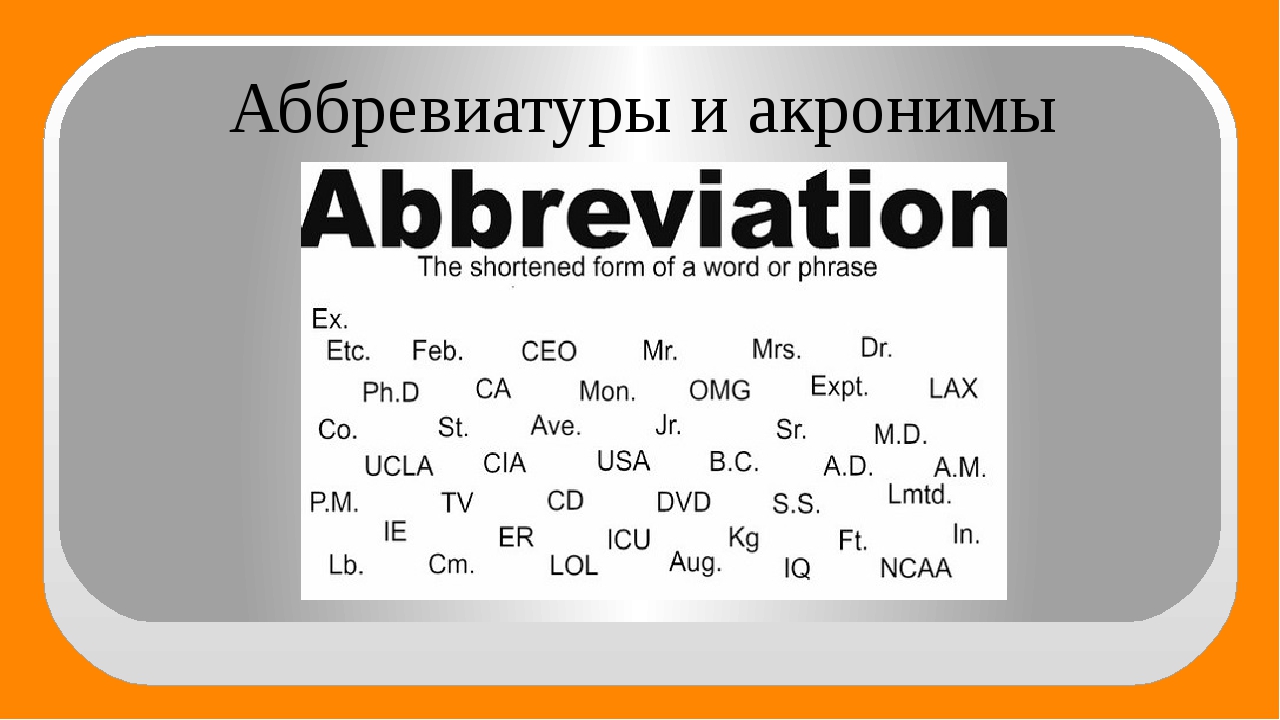 Аббревиатуры в английском языке презентация