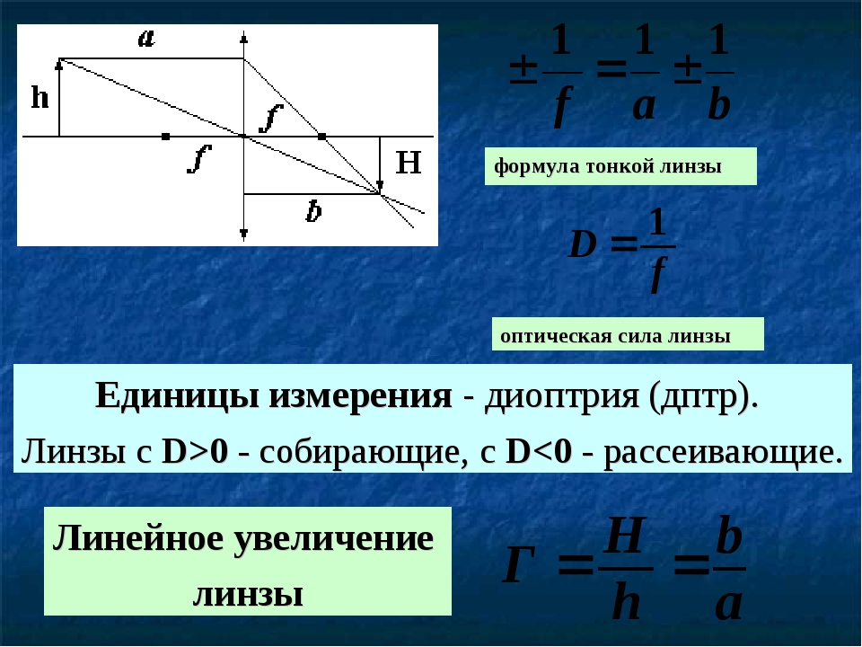 Как найти увеличение изображения