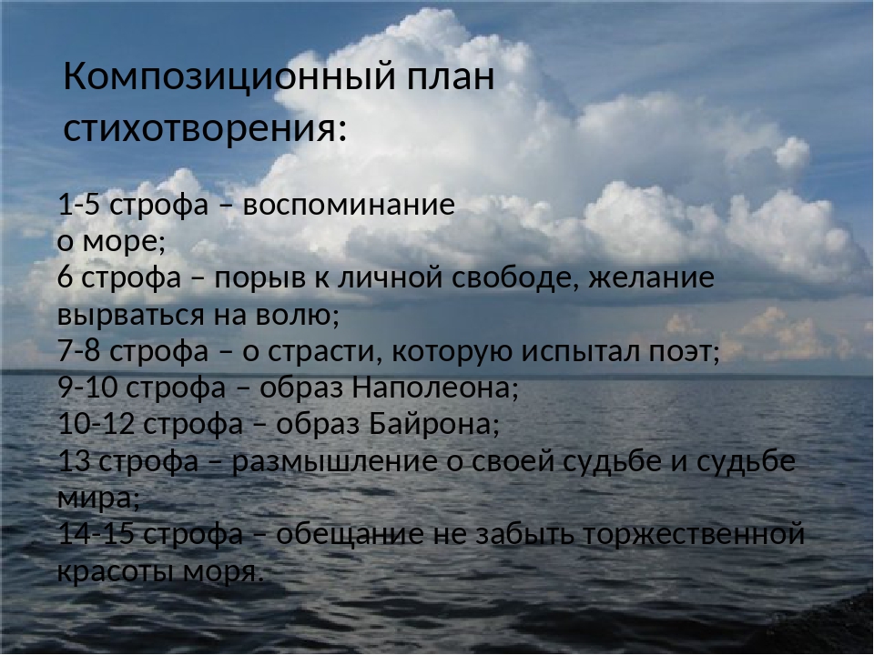 План стихотворения пушкина. План анализа элегии море Жуковского. К морю Пушкин стихотворение. План стихотворения к морю. Композиционный план стихотворения к морю.